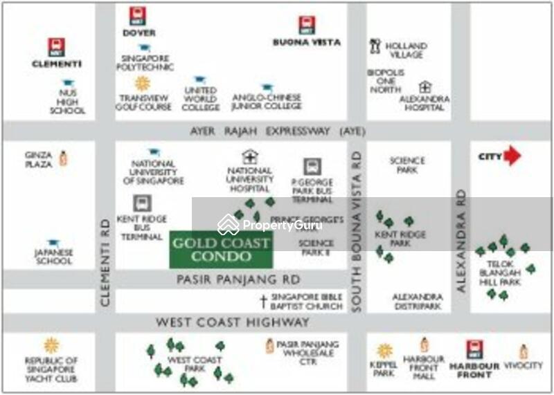 For Sale - Gold Coast Condo