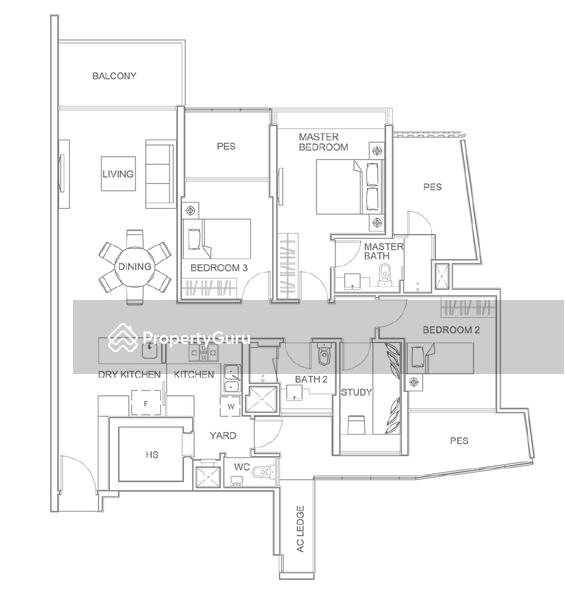 Type D(p) – 3   Study with PES