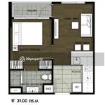 Wyne Sukhumvit : วายน์ สุขุมวิท