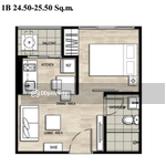 The Base Chaengwattana : เดอะ เบส แจ้งวัฒนะ