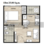 The Base Chaengwattana : เดอะ เบส แจ้งวัฒนะ