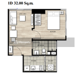 The Base Chaengwattana : เดอะ เบส แจ้งวัฒนะ