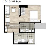 The Base Chaengwattana : เดอะ เบส แจ้งวัฒนะ