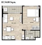 The Base Chaengwattana : เดอะ เบส แจ้งวัฒนะ #0