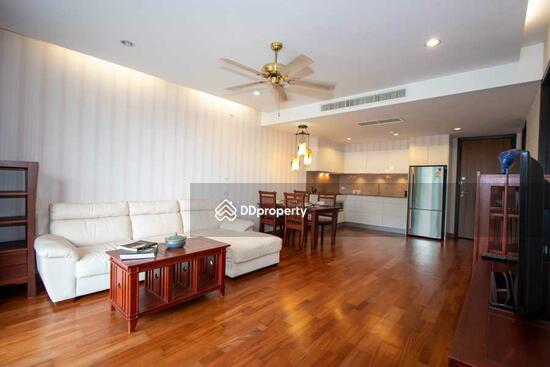 For Sale - The Resort Condominium, Chiang Mai