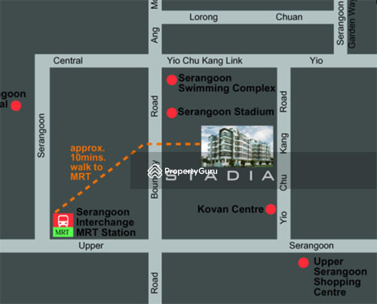 For Rent - Stadia