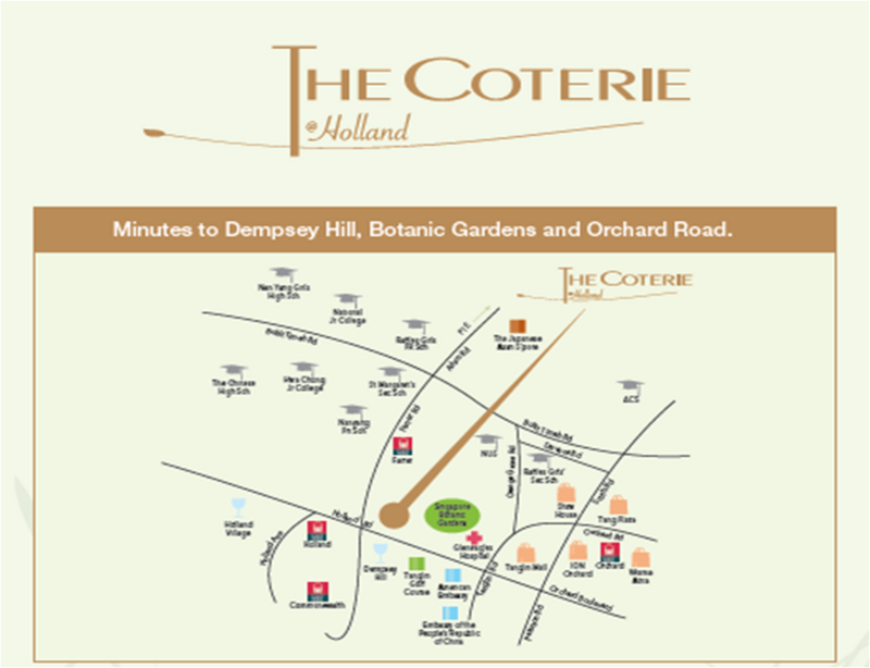 The Coterie at Holland