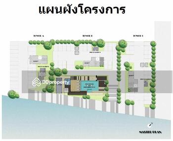 The Avenue Venice เอแบคบางนา