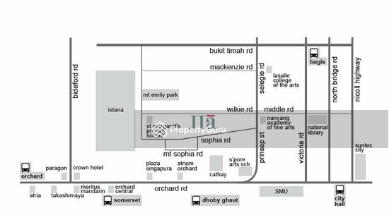 site plan