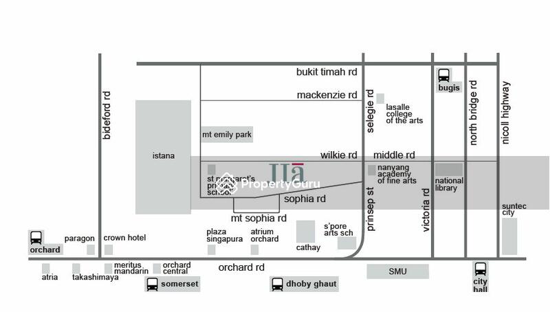 site plan