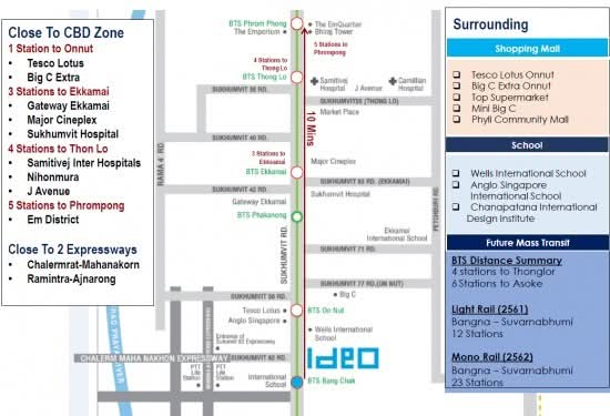IDEO Sukhumvit 93 - Site Plan