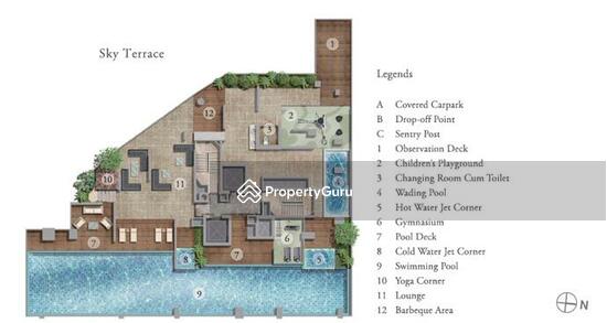 For Sale - iResidences
