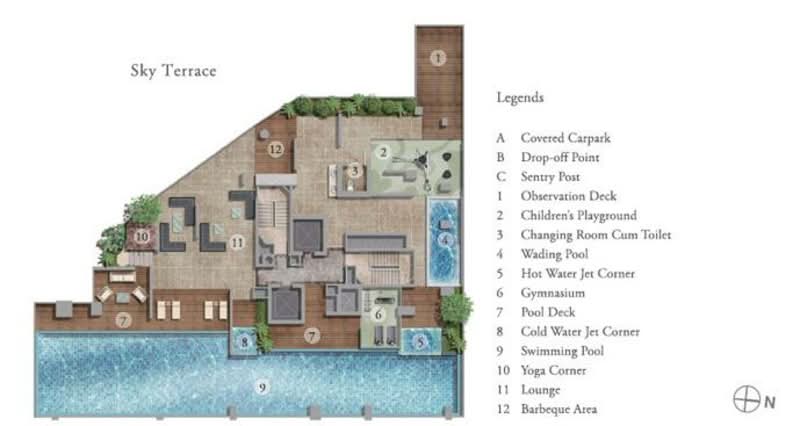 iResidences
