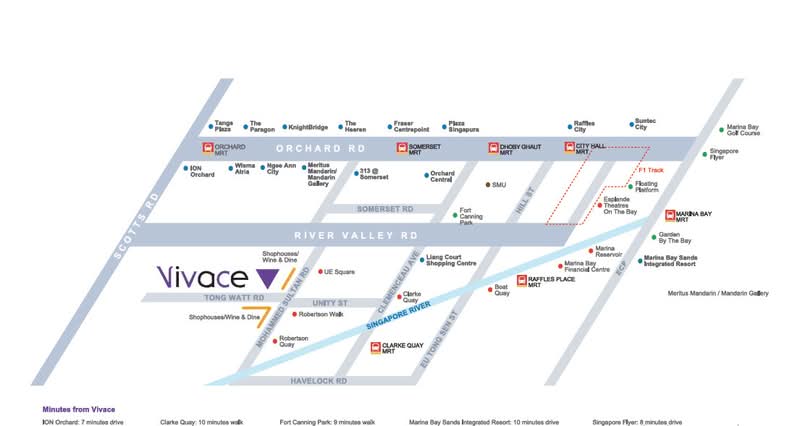 Vivace