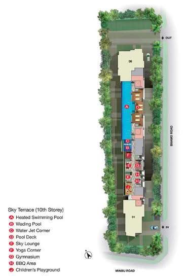 Nova 48 - Site Plan