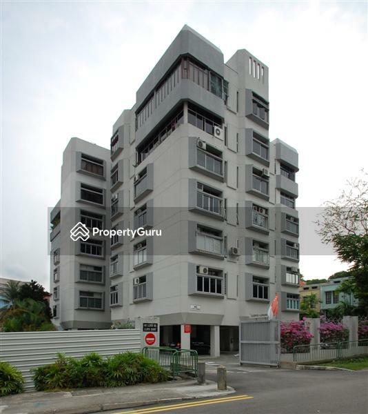 For Rent - Lloyd Court