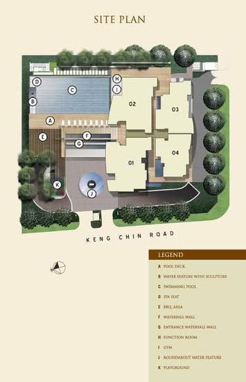 Bellerive - Site Plan