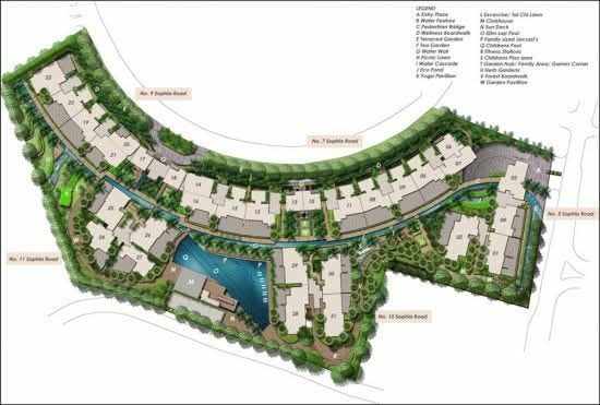 Sophia Residence - Site Plan