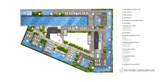 Centro Residences - Site Plan