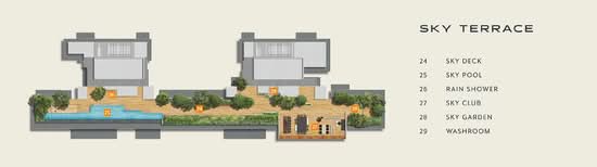 The Hyde - Site Plan