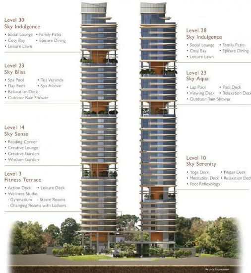 New Futura - Site Plan