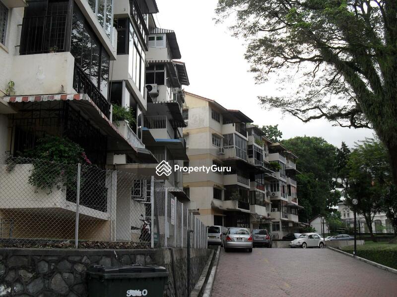 For Rent - Hollywood Apartments