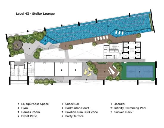 8th & Stellar - Site Plan - iProperty.com.my