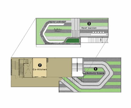 Knightsbridge Collage Sukhumvit 107 : ไนท์บริดจ์ คอลลาจ สุขุมวิท 107 - Site Plan