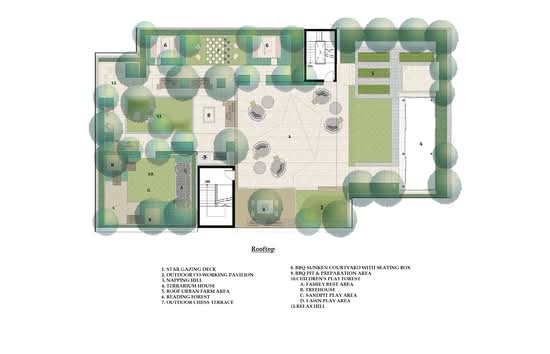 Maru Ekkamai 2 - Site Plan