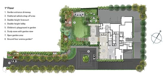 The Lofts Silom : เดอะ ลอฟท์ สีลม - Site Plan
