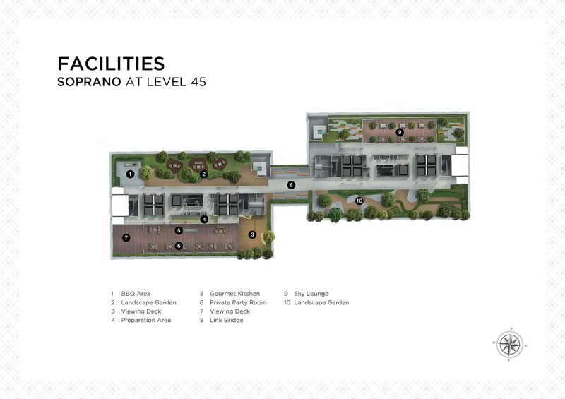 Aria - iProperty.com.my