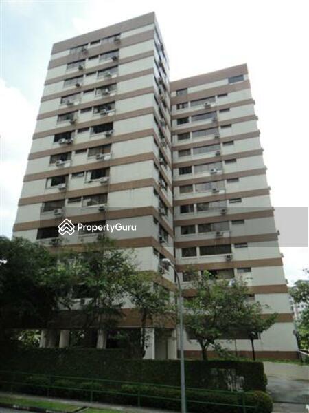 For Rent - The Cairnhill