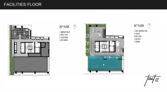 Tait Sathorn 12 - Site Plan