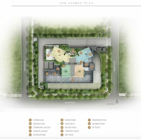 One Meyer - Site Plan