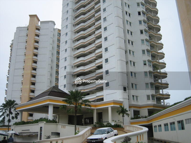 Gold Coast Resort Condominium (Condominium) for Sale/Rent, 2024