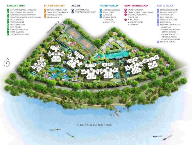 The Estuary @ Yishun