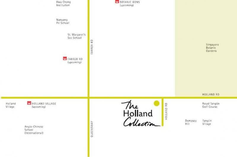 The Holland Collection