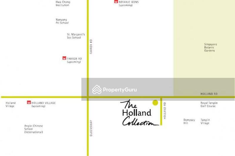 For Rent - The Holland Collection