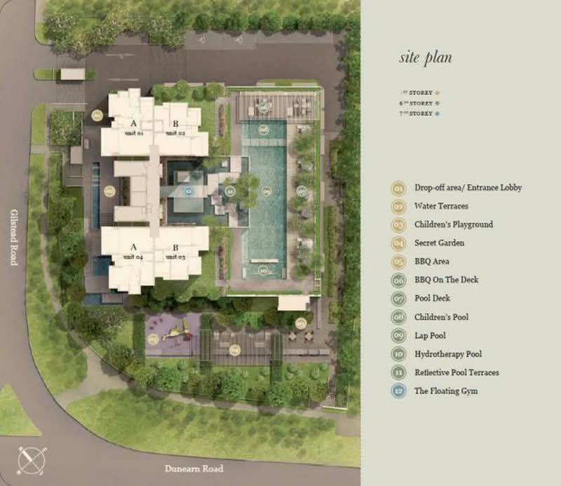 Gilstead TWO