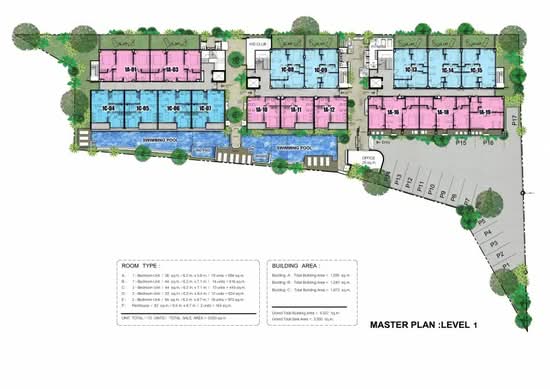 The Lago : เดอะ ลาโก - Site Plan