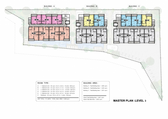 The Lago : เดอะ ลาโก - Site Plan