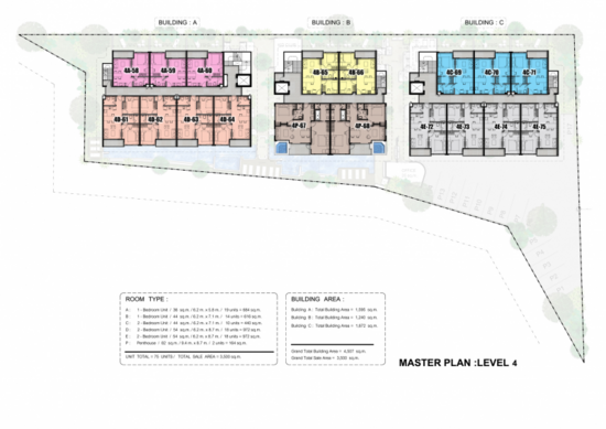 The Lago : เดอะ ลาโก - Site Plan