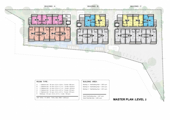 The Lago : เดอะ ลาโก - Site Plan