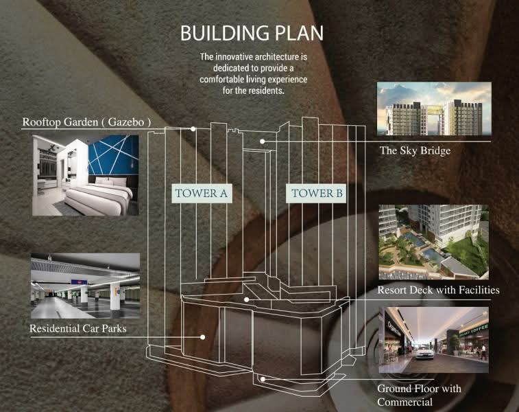 Service Residence for Rent at G Residence - Jayson Teo - PropertyGuru.com.my