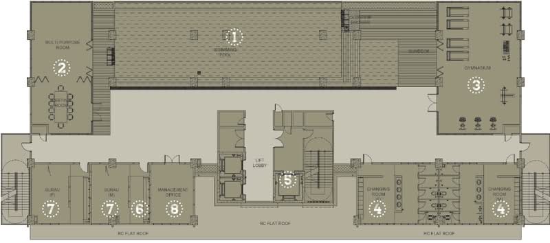 Trio Permai - iProperty.com.my