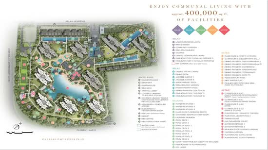 Parc Clematis - Site Plan