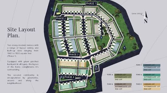 Pristine2 @ Enstek - Site Plan - iProperty.com.my