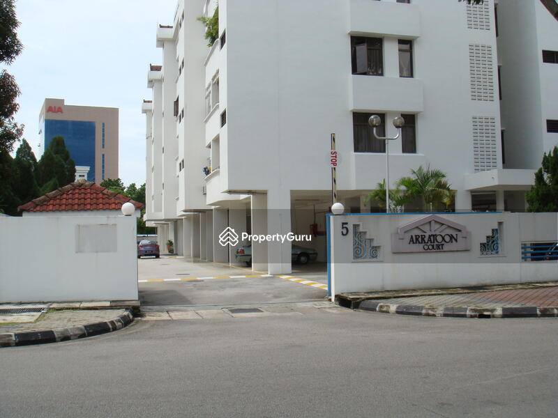 Arratoon Court #0