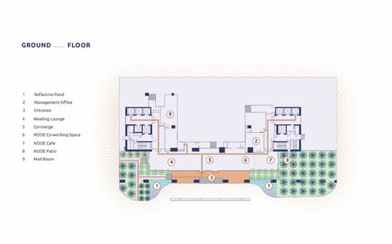 Meta City - Site Plan - iProperty.com.my
