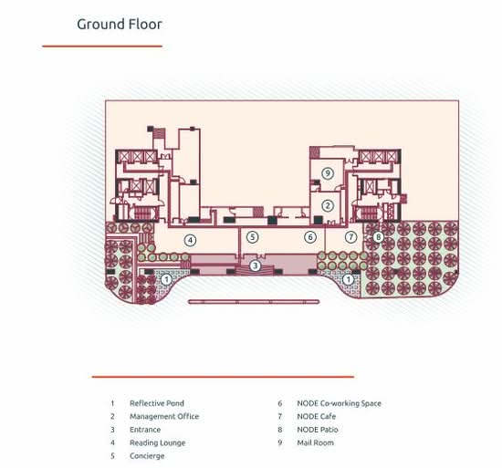 Meta City - Site Plan - iProperty.com.my